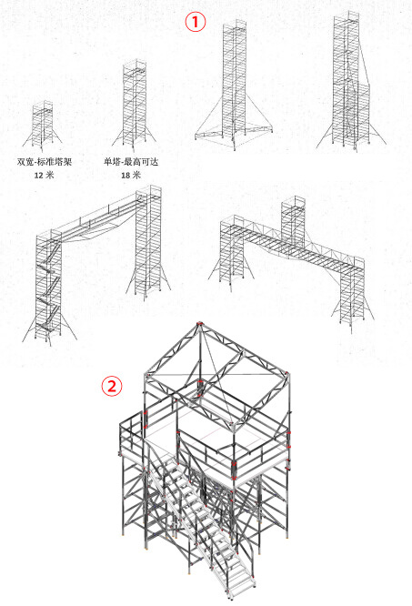 舞台灯光音响平台