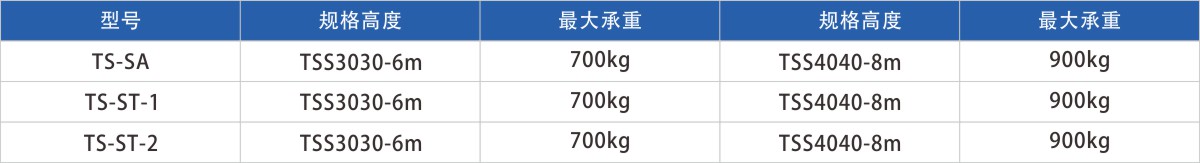 铝合金音响架承重表